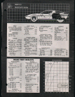 [thumbnail of Road and Track May 1973 p41.jpg]